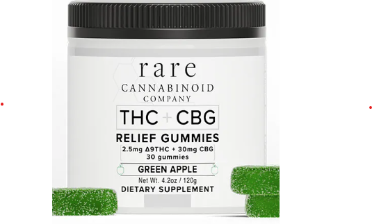 THC+CBG Relief Gummies